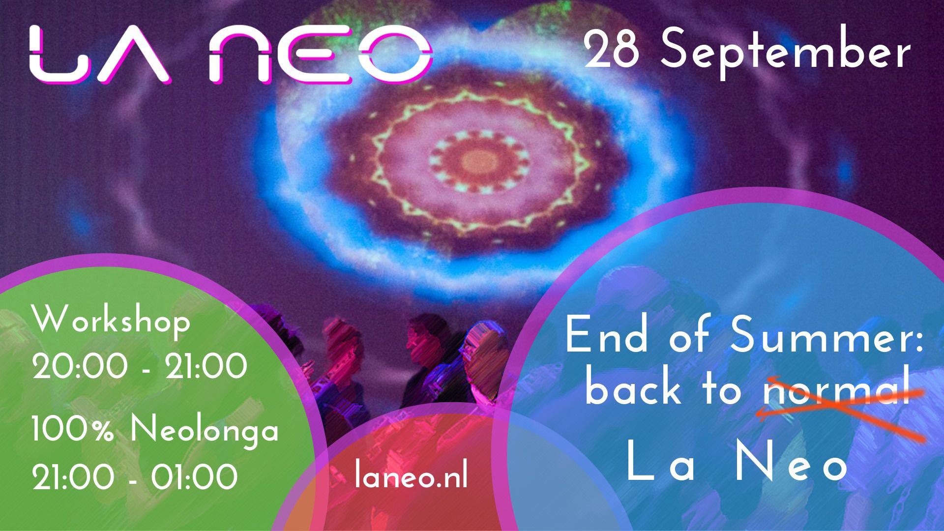 Software CMS - a big picture