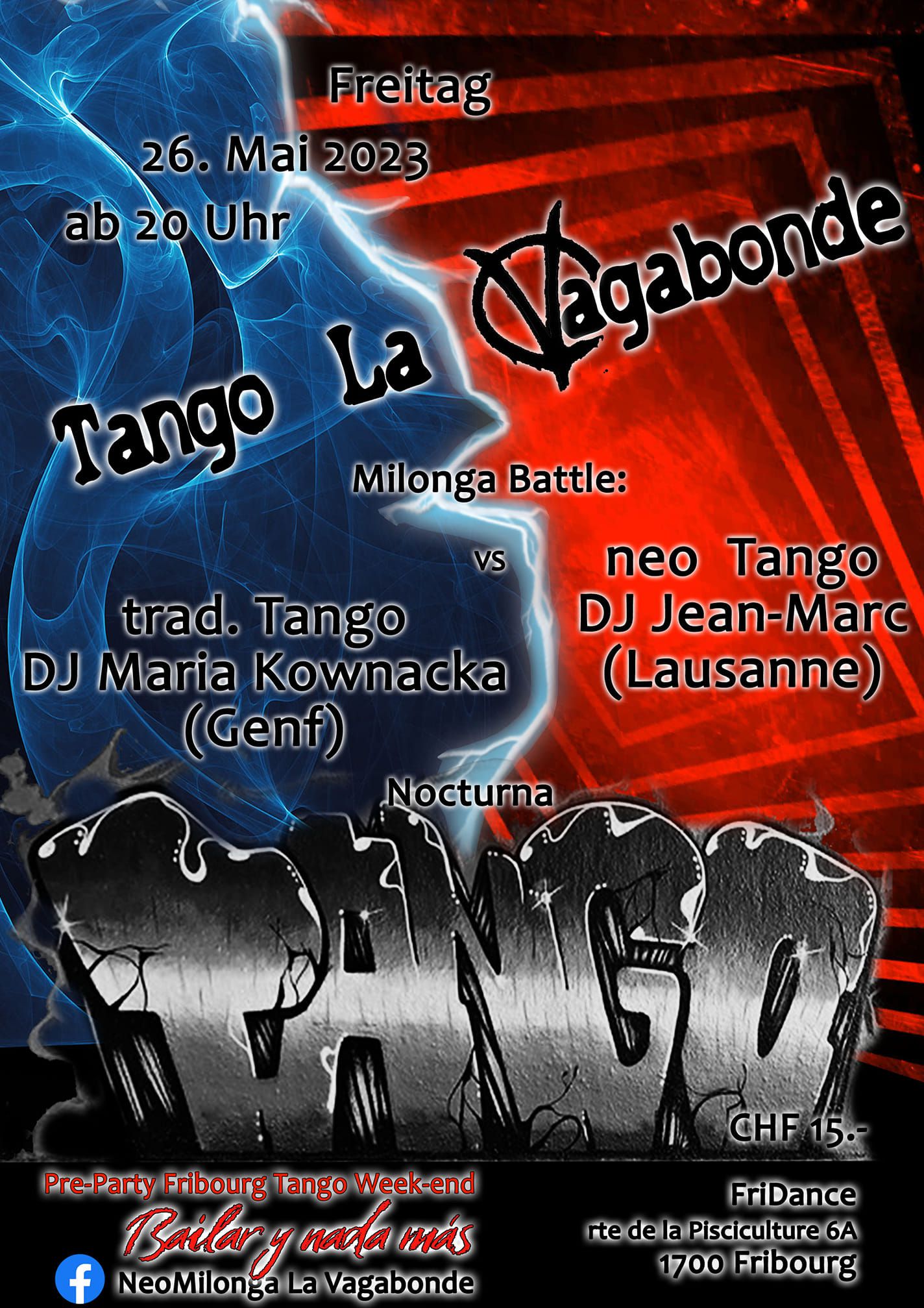 Software CMS - a big picture