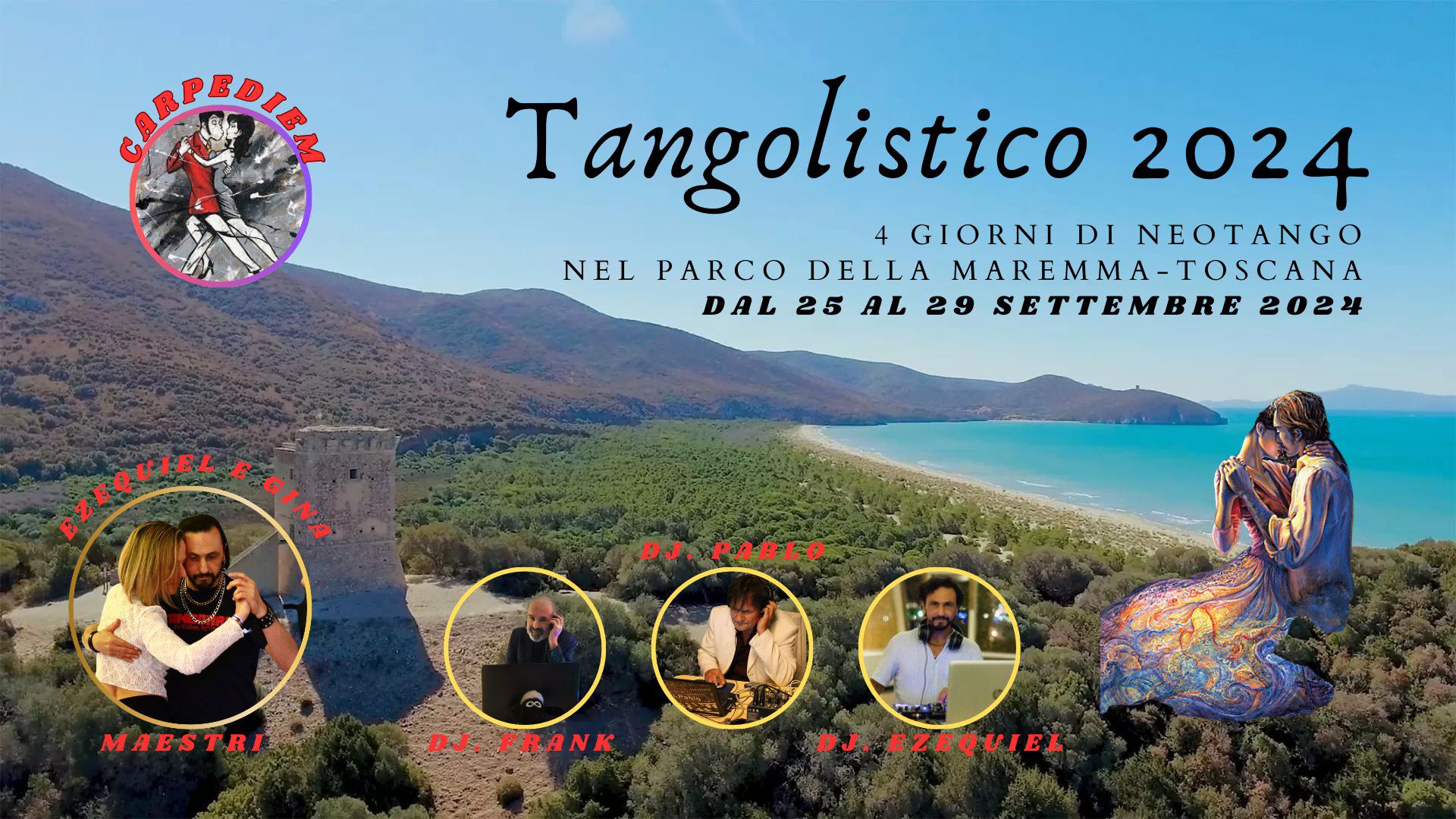 Software CMS - a big picture