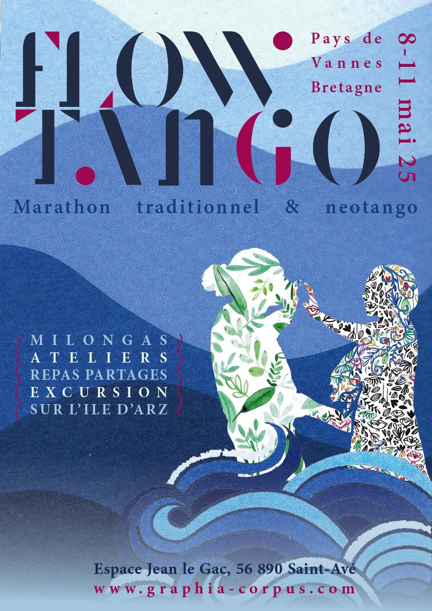 Software CMS - a big picture