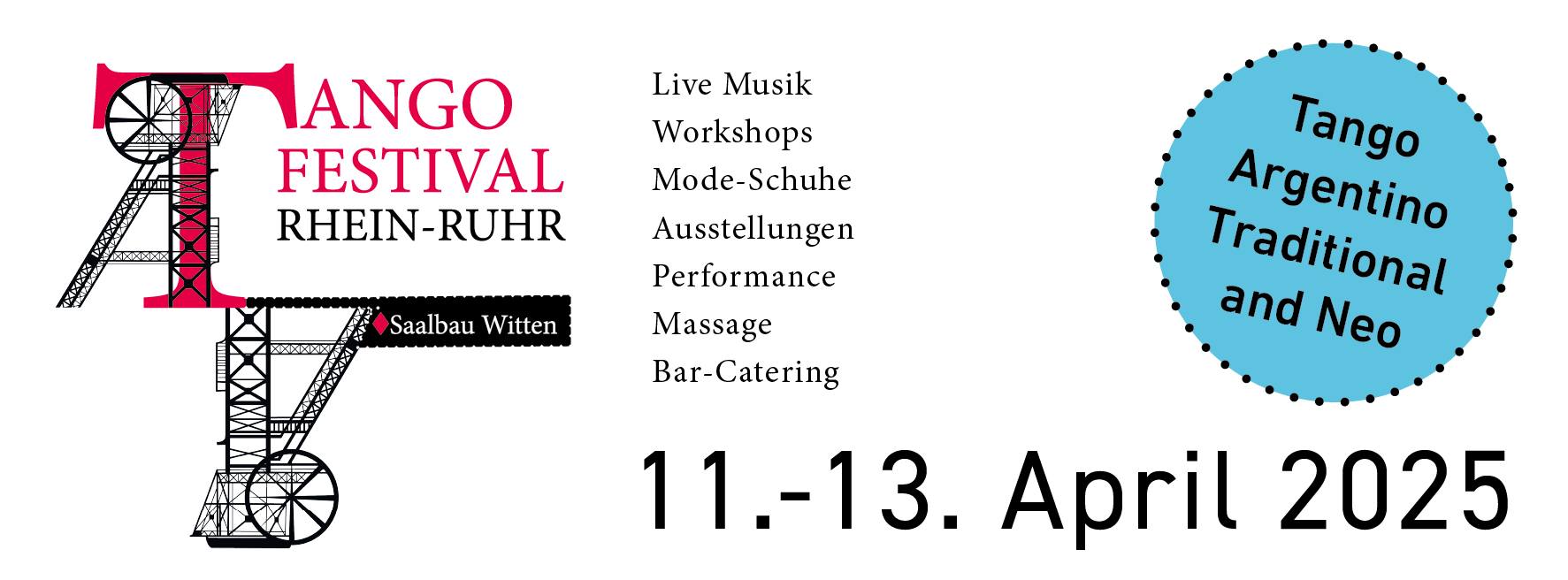 Software CMS - a big picture